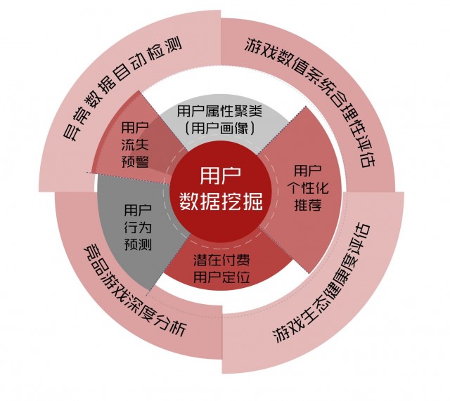 深圳品牌策劃公司如何做好食品策劃設計     ??