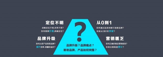 農產(chǎn)品怎樣真真正正達到品牌化？__深圳艾維品牌策劃設計公司