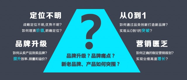 如何判斷一個(gè)品牌設計公司是否專(zhuān)業(yè)？